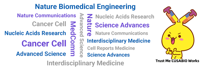 CUSABIO月度高分文獻(xiàn)盤點(diǎn)